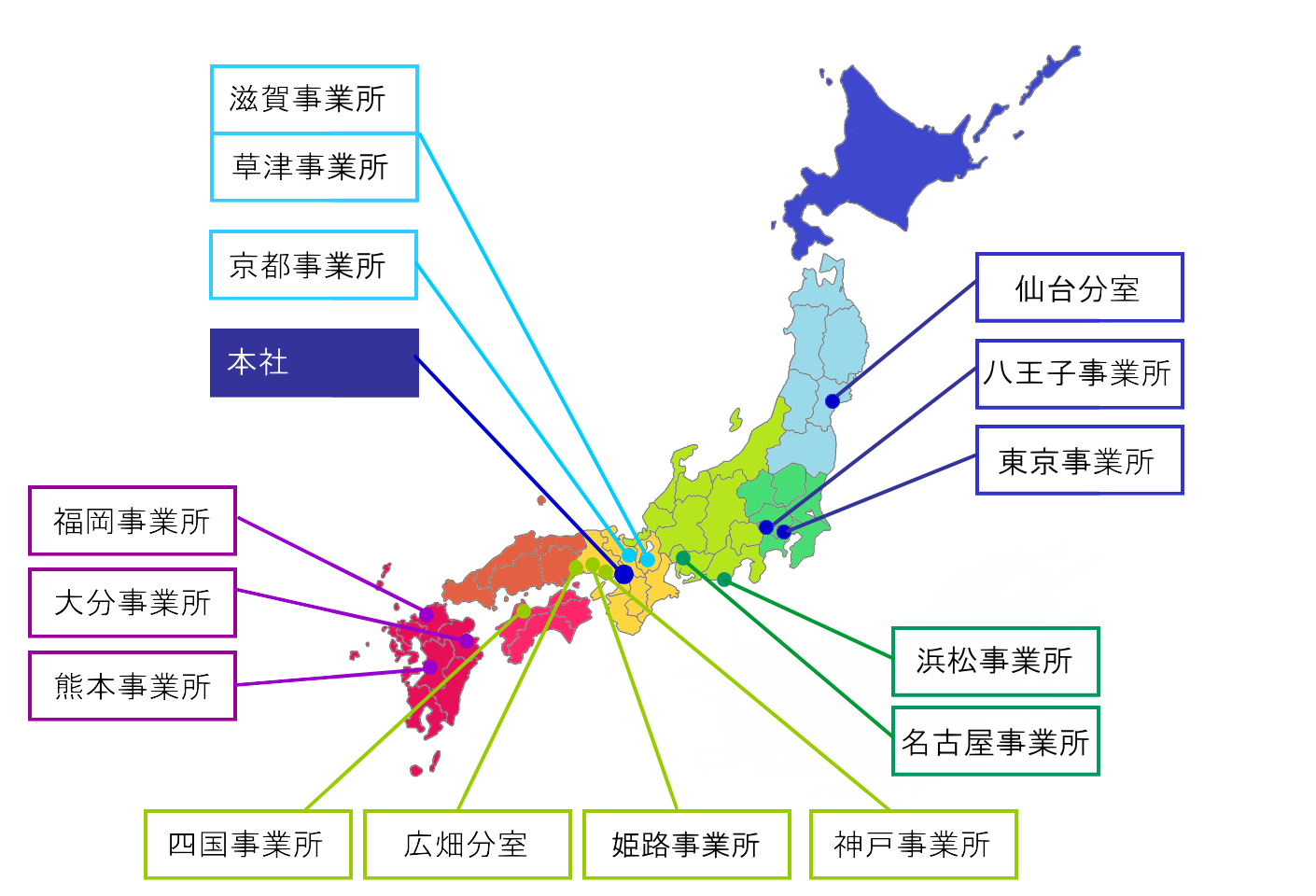 事業所一覧